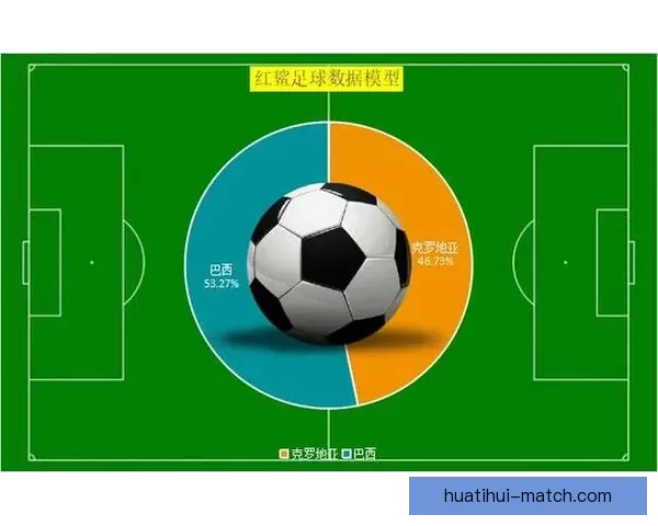 世界杯竞猜数据分析与预测模型构建及其对赛事结果的影响研究