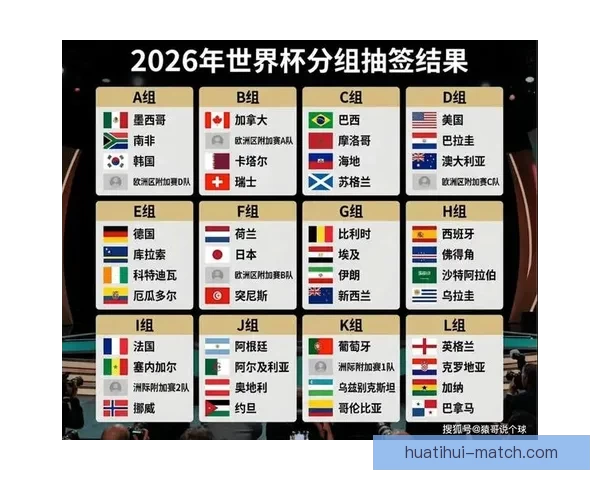 2026世界杯竞猜策略全攻略 提前掌握最佳投注技巧与热门球队分析 2026世界杯竞猜策略全攻略 提前掌握最佳投注技巧与热门球队分析