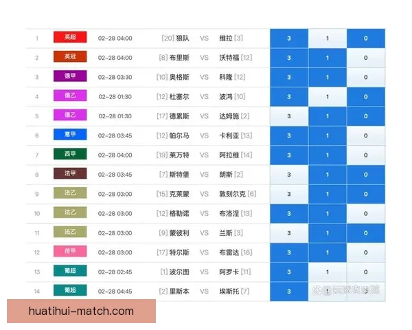 世界杯竞猜胜负玩法攻略 揭秘如何精准预测赛事结果并赢取奖励