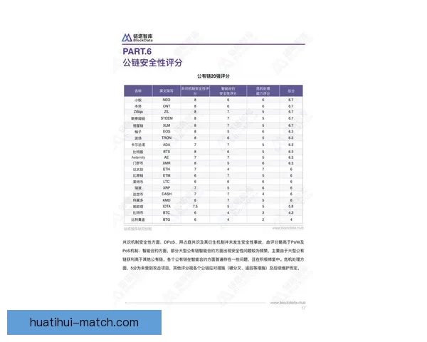 以太拉了 火箭3月三分命中率倒数 伊森16中1表现惨淡引发热议