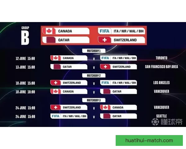 2026世界杯竞猜网站推荐及其特色功能解析