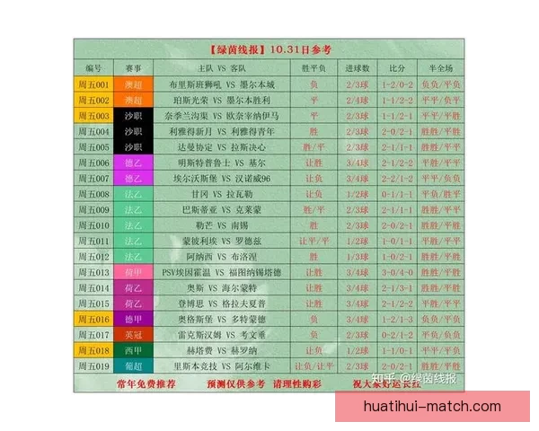 精准分析足球赛事胜负趋势,提升竞猜比分命中率技巧大全 精准分析足球赛事胜负趋势,提升竞猜比分命中率技巧大全